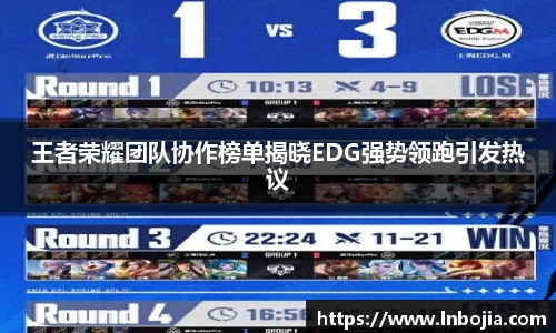 王者荣耀团队协作榜单揭晓EDG强势领跑引发热议
